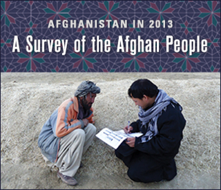 Afghanistan in 2013: A Survey of the Afghan People